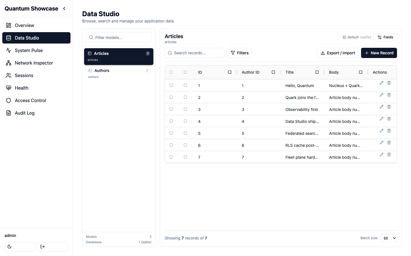 Orbit's Data Studio browsing the Articles model of the showcase application: the model list with record counts on the left, and an editable grid of real records — ID, Author ID, Title, Body — on the right